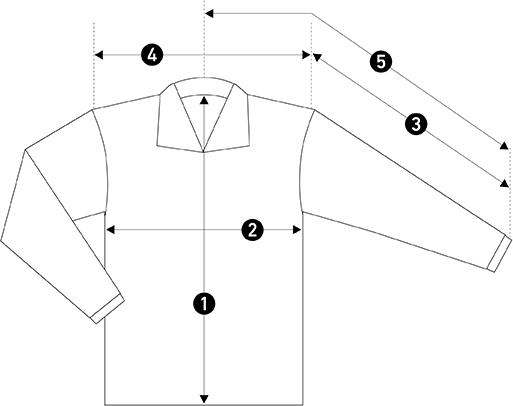 ブルゾン・コートの各部位（着丈、身幅、袖丈、肩幅、裄丈）のサイズがどこかを示している画像